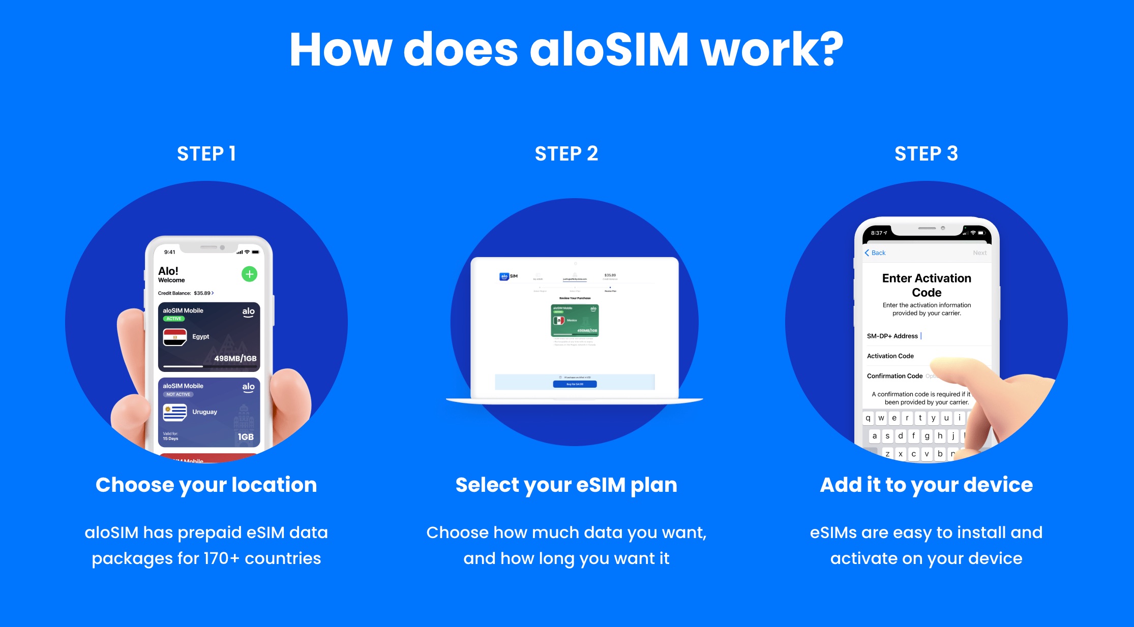 aloSIM 全球流量数据卡介绍【12/11 更新：限时大优惠：花 .97 买 】