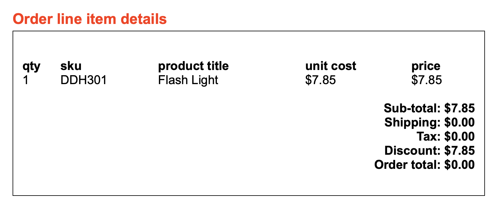 Doordash Store 小礼品/物件立减 ，低于  都免费