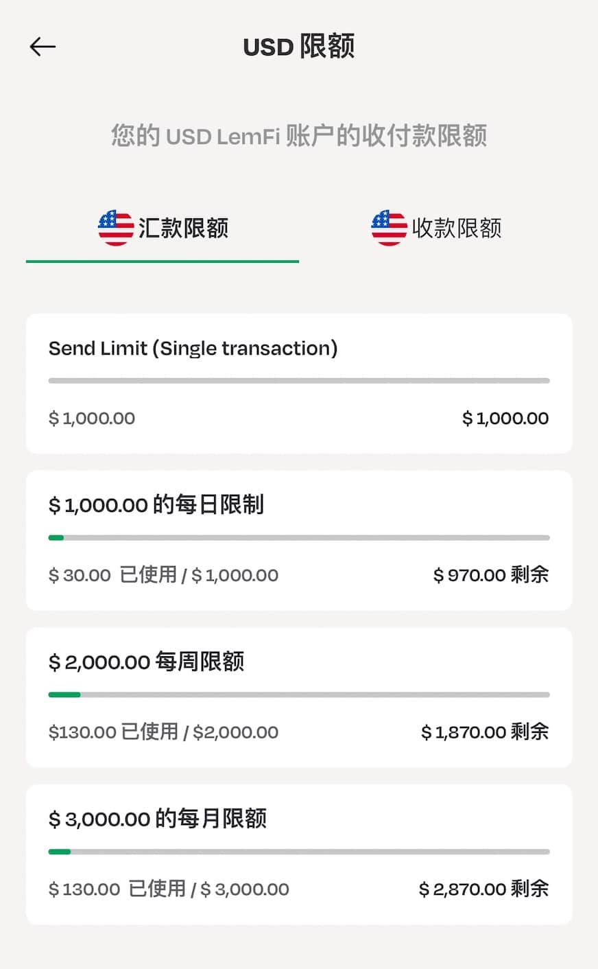 手把手教你用 Lemfi 国际汇款，支持支付宝、微信实时到账【1/21 更新：注册奖励最高得 ，还有 ¥20 红包奖励！】