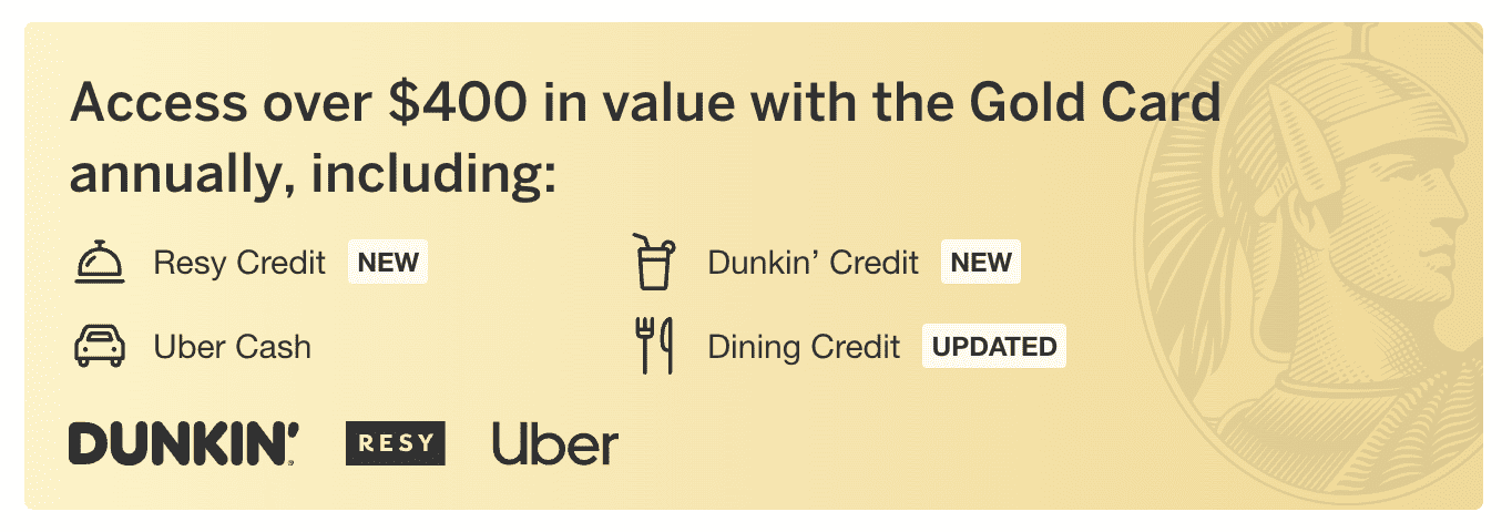 解锁美国运通金卡(Amex Gold Card):如何将年费变成数千美元的价值【7/14:开卡奖励更新 100K MR 点数】