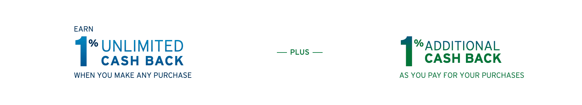 Citi Double Cash 信用卡介绍，所有消费 2% 返现的无年费神卡【开卡奖励 0】