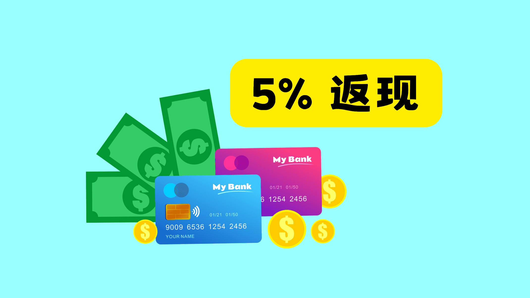 2025 第二季度 5% 返现信用卡类别更新：Chase、Discover、Citi 和 US Bank