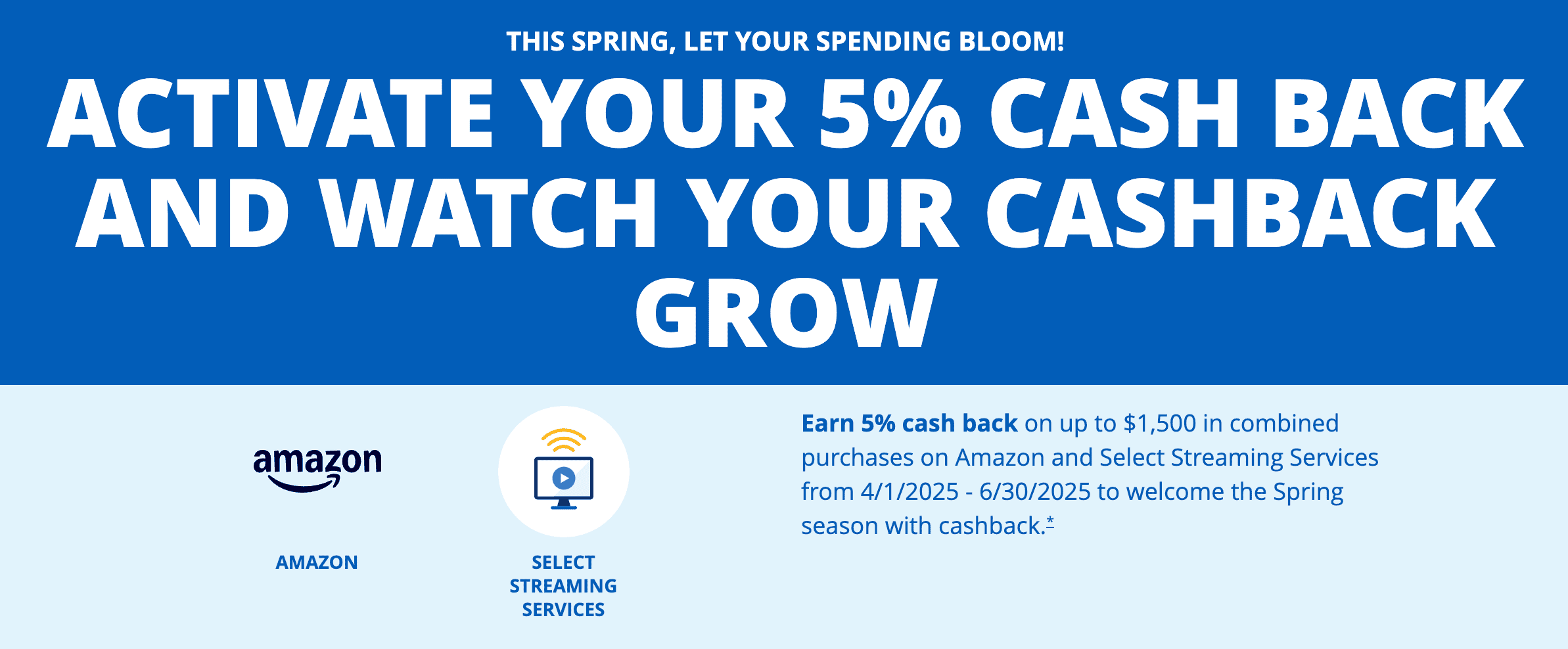 2025 第二季度 5% 返现信用卡类别更新:Chase、Discover、Citi 和 US Bank