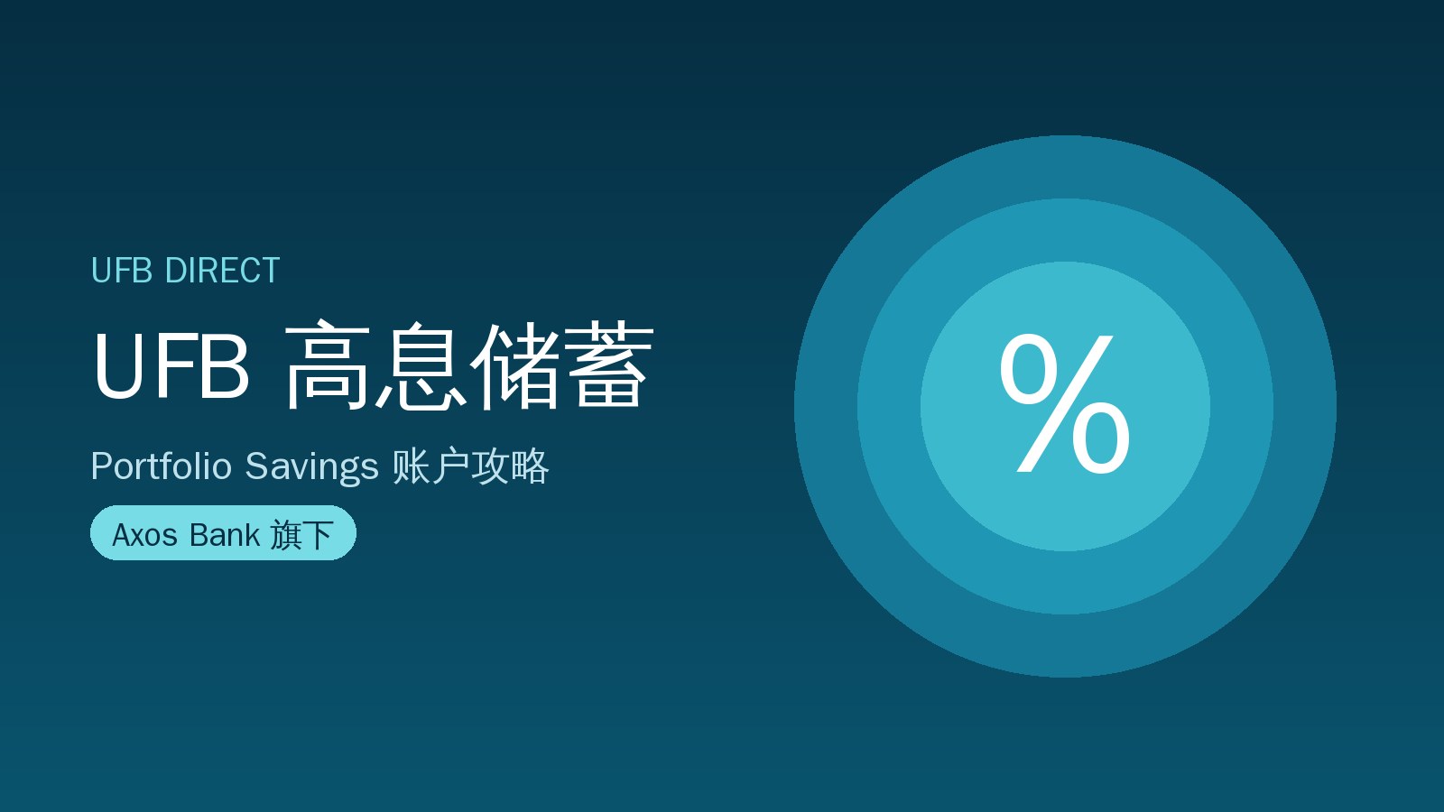 UFB 高息储蓄